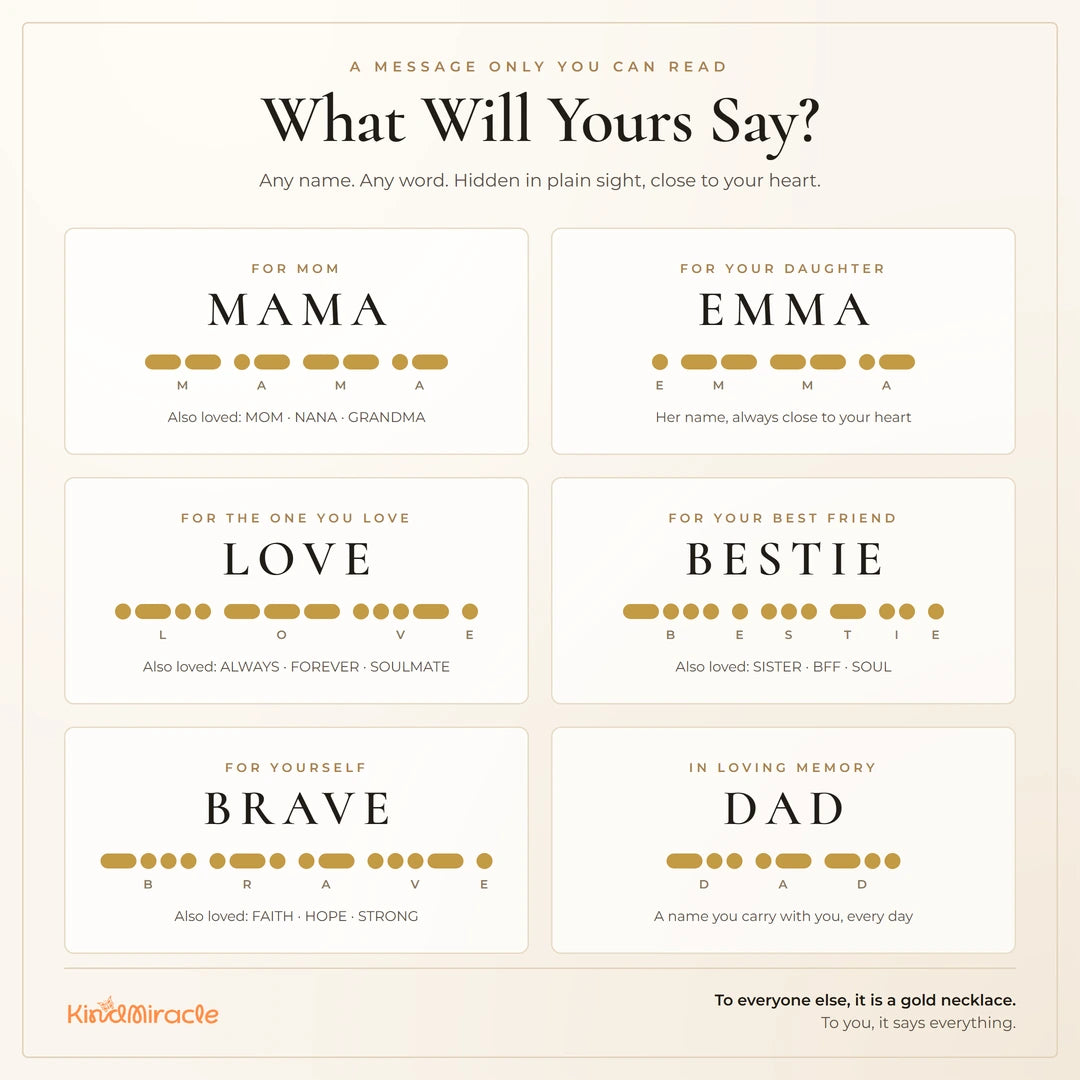 A digital preview of Morse code  customizable necklace pendants for different relationships, titled 'What Will Yours Say?'. Each card shows a name like 'MAMA', 'EMMA', 'LOVE', 'BESTIE', 'BRAVE', and 'DAD' with hidden words underneath, on a cream background with gold and black text.